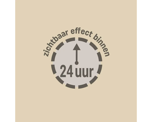 Zichtbaar effect binnen 24 uur.