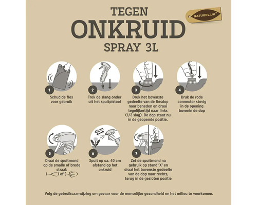 Instructies voor natuurlijk onkruidspray 3 liter in zeven stappen: schudden, slang uittrekken, dop openen, aansluiten, instellen en spuiten.