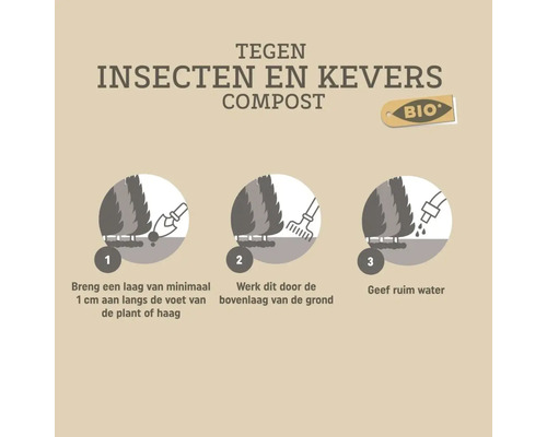 Instructie voor bio-compost tegen insecten en kevers: 1 centimeter laag aanbrengen, door de grond werken en ruim water geven.