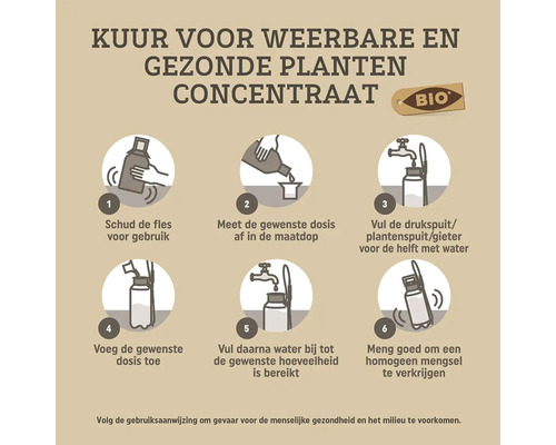 Infographic met 6 stappen voor het gebruik van een biologisch plantenverzorgingsconcentraat: schudden, doseren en mengen met water.