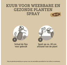 Instructies voor plantenspray: 1. Schudden voor gebruik, 2. Spuiten op circa 40 centimeter afstand van de plant. Met biologisch keurmerk.