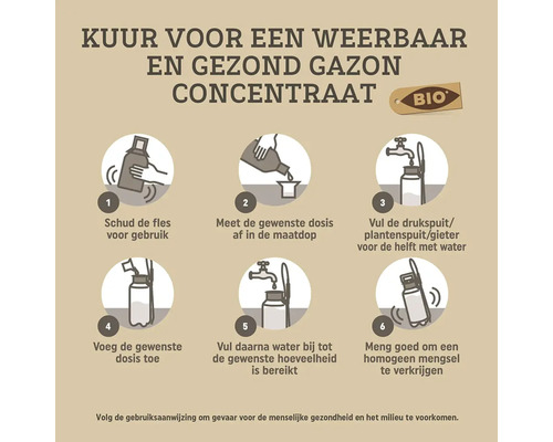 Instructies voor biologisch gazonkuur concentraat: schudden, doseren, half vullen met water, dosis toevoegen, bijvullen en mengen.