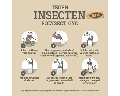 Gebruiksaanwijzing voor biologische Polysect GYO: schudden, doseren, drukspuit vullen, middel toevoegen, water bijvullen en mengen.