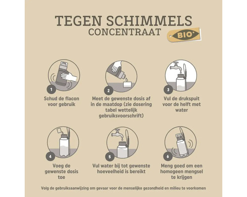 Gebruiksaanwijzing in zes stappen voor bio schimmelconcentraat: schudden, doseren, drukspuit vullen en mengen.