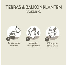 Gebruiksaanwijzing terras- en balkonplantenvoeding: 1. Eenmaal per week voeden. 2. Schudden voor gebruik. 3. Halve dop per 1 liter water.