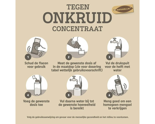 Infographic met zes stappen voor het gebruik van onkruidconcentraat: schudden, doseren, drukspuit vullen en mengen.
