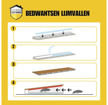 Home Defense Logo. Instructies voor bedwantsen lijmvallen in vier stappen: lijmstrip plaatsen, folie verwijderen, kap plaatsen en insecten vangen.