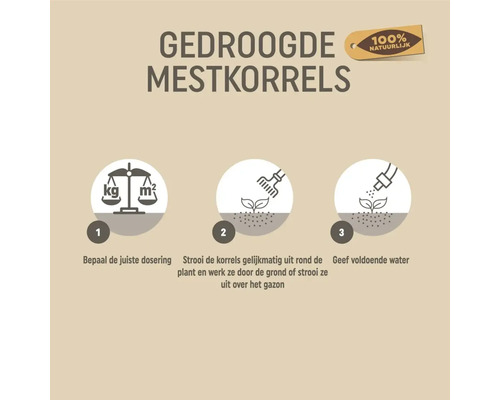 Instructie voor gedroogde mestkorrels: bepaal de dosering, strooi korrels gelijkmatig en werk ze in, geef voldoende water. 100 procent natuurlijk.