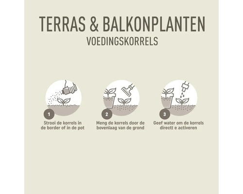 Gebruiksaanwijzing voor terras- en balkonplantenvoeding in drie stappen: strooien, door de grond mengen en water geven.