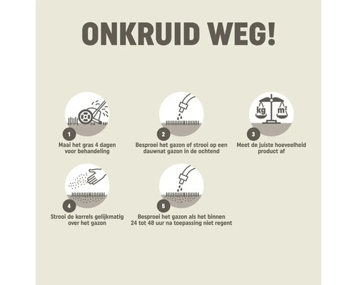 Instructie onkruidbestrijding: 1. Gras 4 dagen vooraf maaien. 2. Gazon bevochtigen. 3. Hoeveelheid afmeten. 4. Korrels strooien. 5. Besproeien na 24 tot 48 uur.
