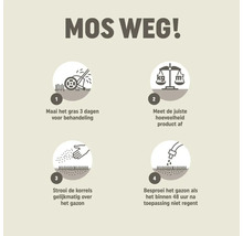 Instructies voor mosbestrijding: maai het gras 3 dagen vooraf, meet de dosering af, strooi korrels gelijkmatig en besproei bij droogte na 48 uur.