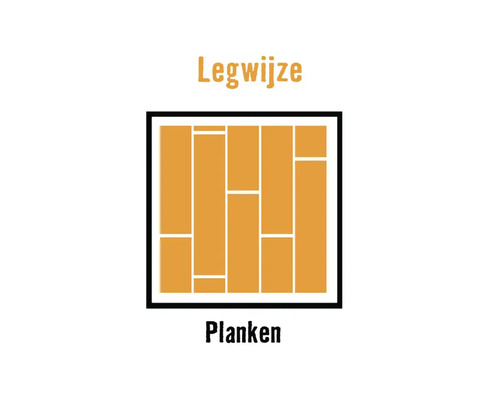 Symbool voor de legwijze van planken in een versprongen patroon.