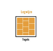 Symbool voor de legwijze van tegels