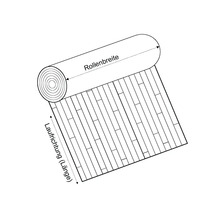 Tekening van een rol vloerbedekking met aanduidingen voor de rolbreedte en de looprichting of lengte.