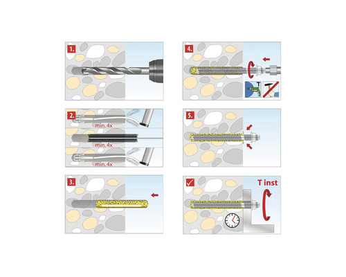 Montage-instructie voor chemische ankers in beton: boren, reinigen, capsule plaatsen, ankerstang indraaien en vastdraaien.