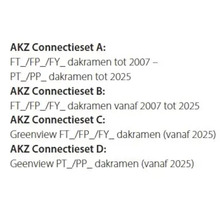 Compatibiliteitstabel voor AKZ connectiesets A tot en met D voor verschillende types dakramen en tijdsperioden.