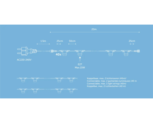 Technische tekening van een 20 meter lang lichtsnoer met 40 E27 fittingen, 50 centimeter afstand, koppelbaar tot 40 meter.
