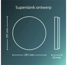 Technische tekening van een rond led-paneel met afmetingen: diameter 291 millimeter en diepte 24 millimeter. Tekst vermeldt superslank ontwerp.