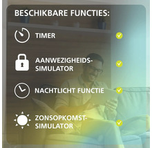 Infographic van beschikbare functies: timer, aanwezigheidssimulator, nachtlichtfunctie en zonsopkomst-simulator.