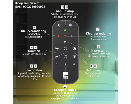 EGLO afstandsbediening met EGLO Logo voor slimme verlichting met uitleg over aan-uit, kleurkeuze, dimmen, wittinten en groepsbediening.