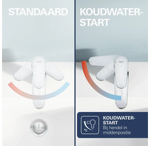 Vergelijkingsafbeelding van een standaard mengkraan versus Grohe Koudwaterstart technologie voor wastafelkranen