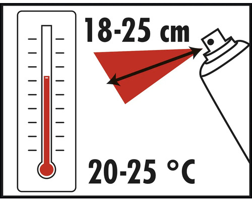 Toepassingsinstructies voor spuitbus: spuitafstand 18 tot 25 centimeter, verwerkingstemperatuur 20 tot 25 graden Celsius.