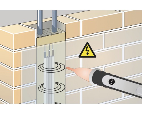 Symbool voor elektrische spanning in een muur met spanningstester