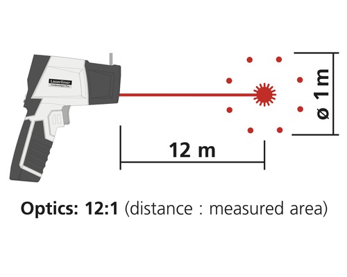 Laserliner thermodetector met een meetbereik van 12 meter en een meetvlekdiameter van 1 meter.