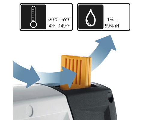 Symbool voor temperatuurbereik van min 20 graden Celsius tot 65 graden Celsius en luchtvochtigheidsbereik van 1 tot 99 procent