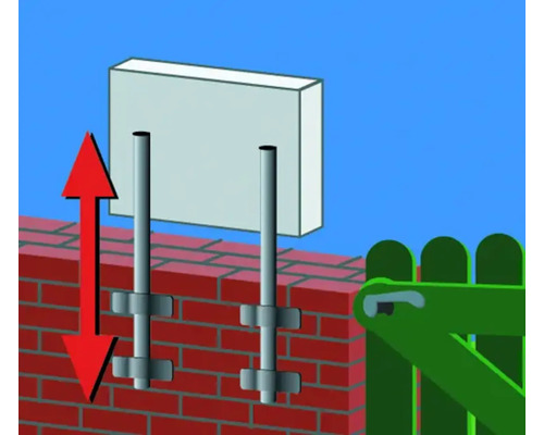 Illustratie van een poortbevestiging aan een muur met hoogteverstelling.