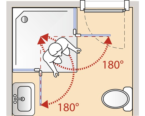 Plattegrond van een badkamer met douche, wastafel, toilet en bewegingsruimte