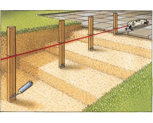 Illustratie van een tuinontwerp met nivelleringsinstrument, palen en richtlijn