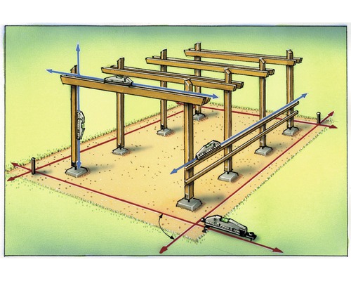 Illustratie van een houten constructie met richtlijnen voor uitlijning