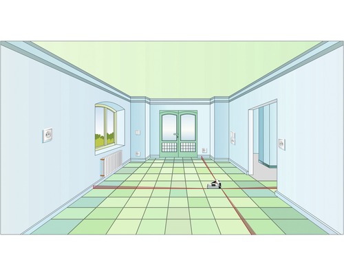 Kameroverzicht met lasernivelleerapparaat voor uitlijning