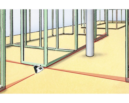 Illustratie van een ruimte in ruwbouw met een lijnlaser voor uitlijning