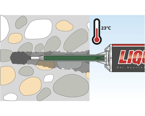 Illustratie van de toepassing van vloeibaar kunststof bij 23 graden.