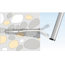 Schematische weergave van scheurinjectie in metselwerk