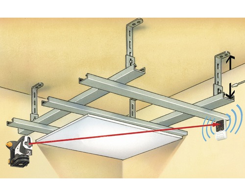 Montage van een plafondconstructie met laser