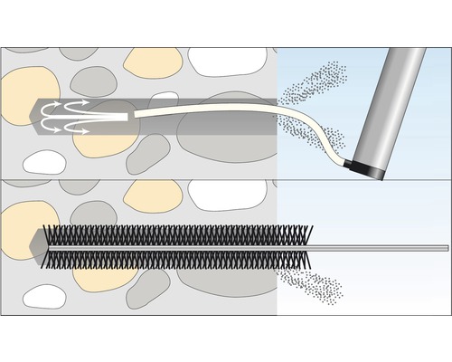Illustratie van een buisreiniging en -reiniging met borstel