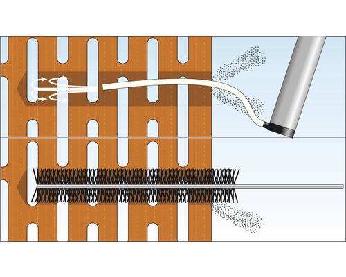 Illustratie van het reinigen van een warmtewisselaar met een borstel en perslucht