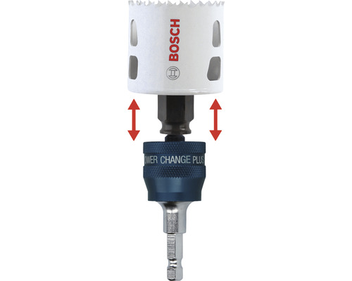 Bosch Logo gatzagen met Power Change Plus adapter en pijlen om de bediening te illustreren