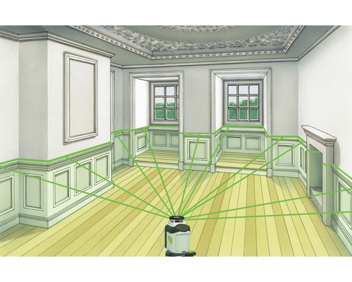 Interieurscène met laserwaterpas die groene laserlijnen op muren en vloer projecteert