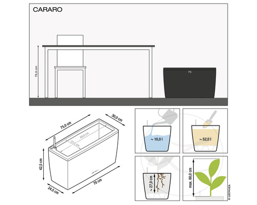 Producttekening van de Cararo plantenbak met afmetingen en vulhoeveelheden.