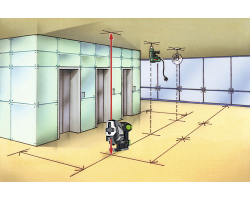 Illustratie van een lijnlaser in gebruik in een gang