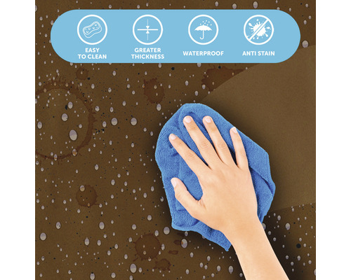 Reiniging van een waterdicht en vuilafstotend oppervlak