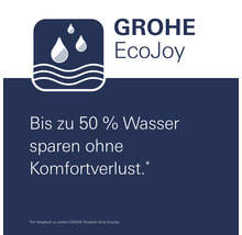 GROHE EcoJoy: Waterbesparing zonder comfortverlies