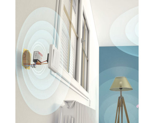 Installatie van een smart home systeem in een woonkamer met raam en radiator.