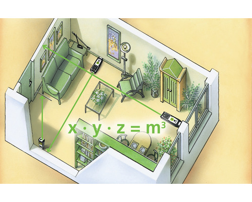 Illustratie van een kamer met laserafstandsmeters voor volumeberekening