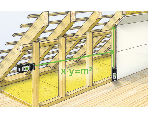Illustratie van een dakrenovatie met een laser-afstandsmeter voor het berekenen van de oppervlakte