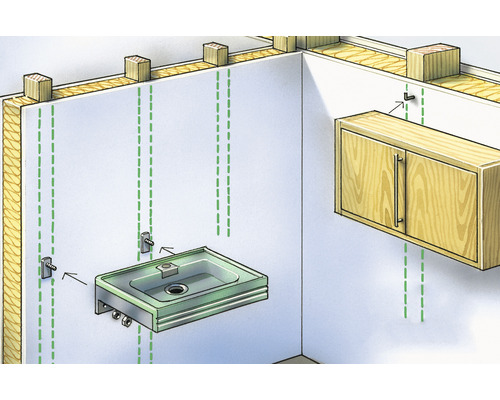 Installatiesituatie in de badkamer met wastafel en hangkast